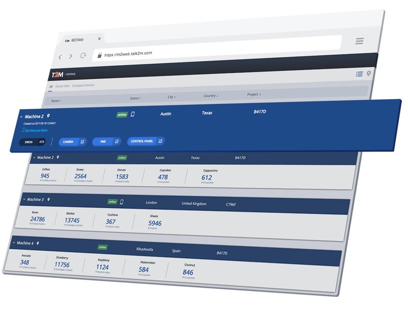 Suivi aisé des KPI des machines connectées à Ewon avec la nouvelle version de M2Web